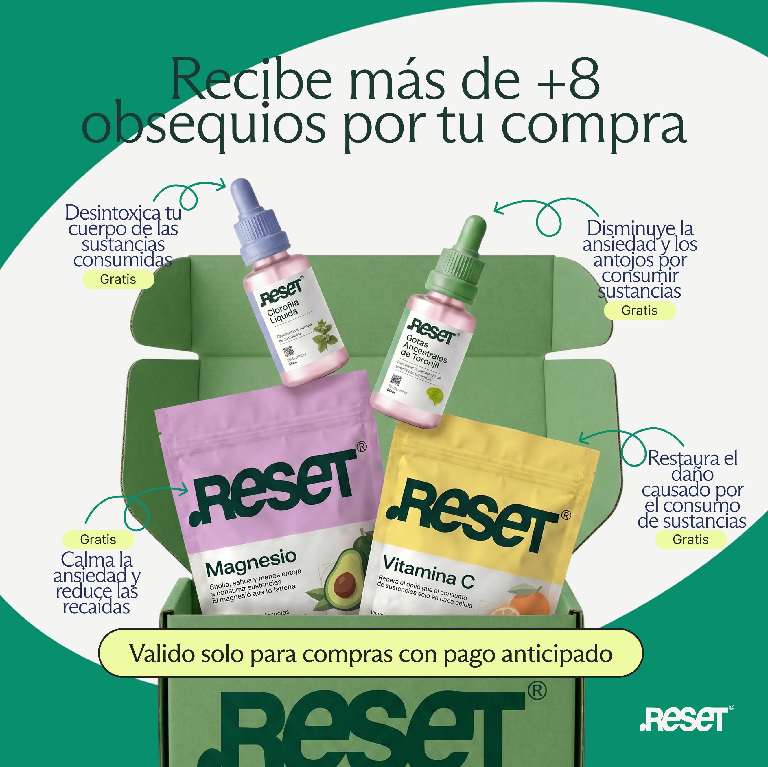 NeuroReset®