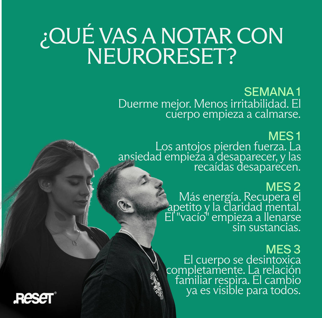 NeuroReset®