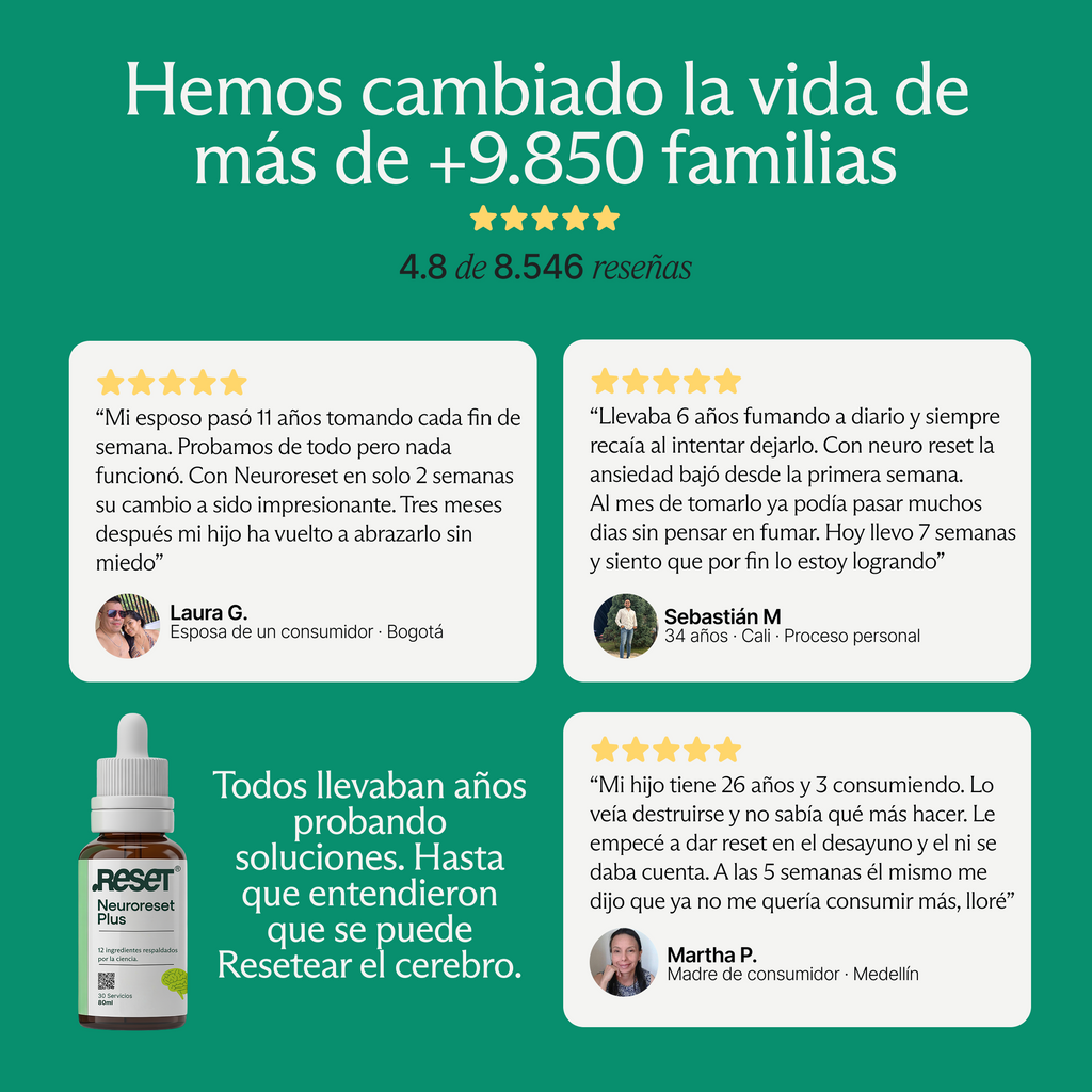 NeuroReset®