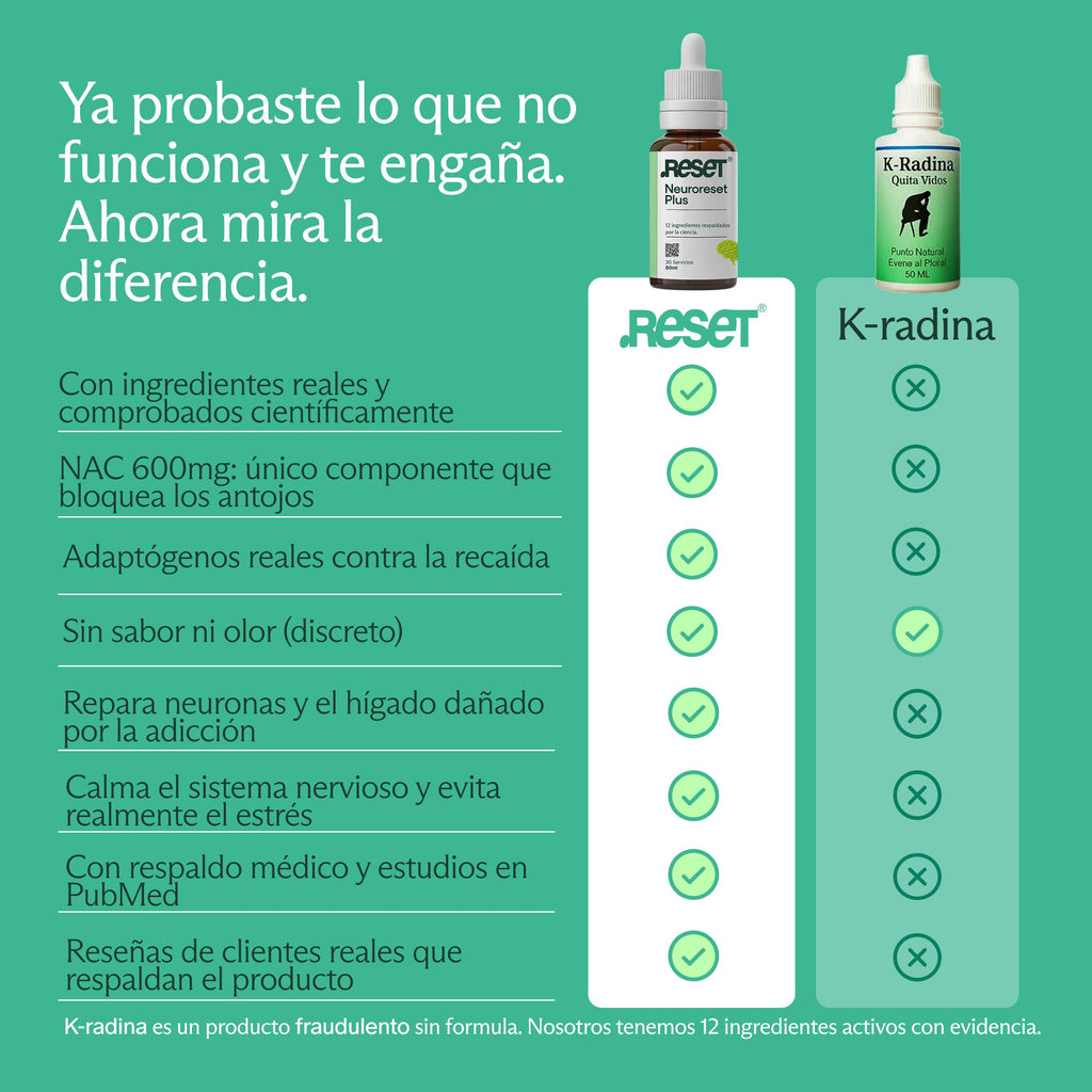 NeuroReset®